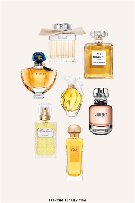 The Best Classic French Perfumes of All Time .